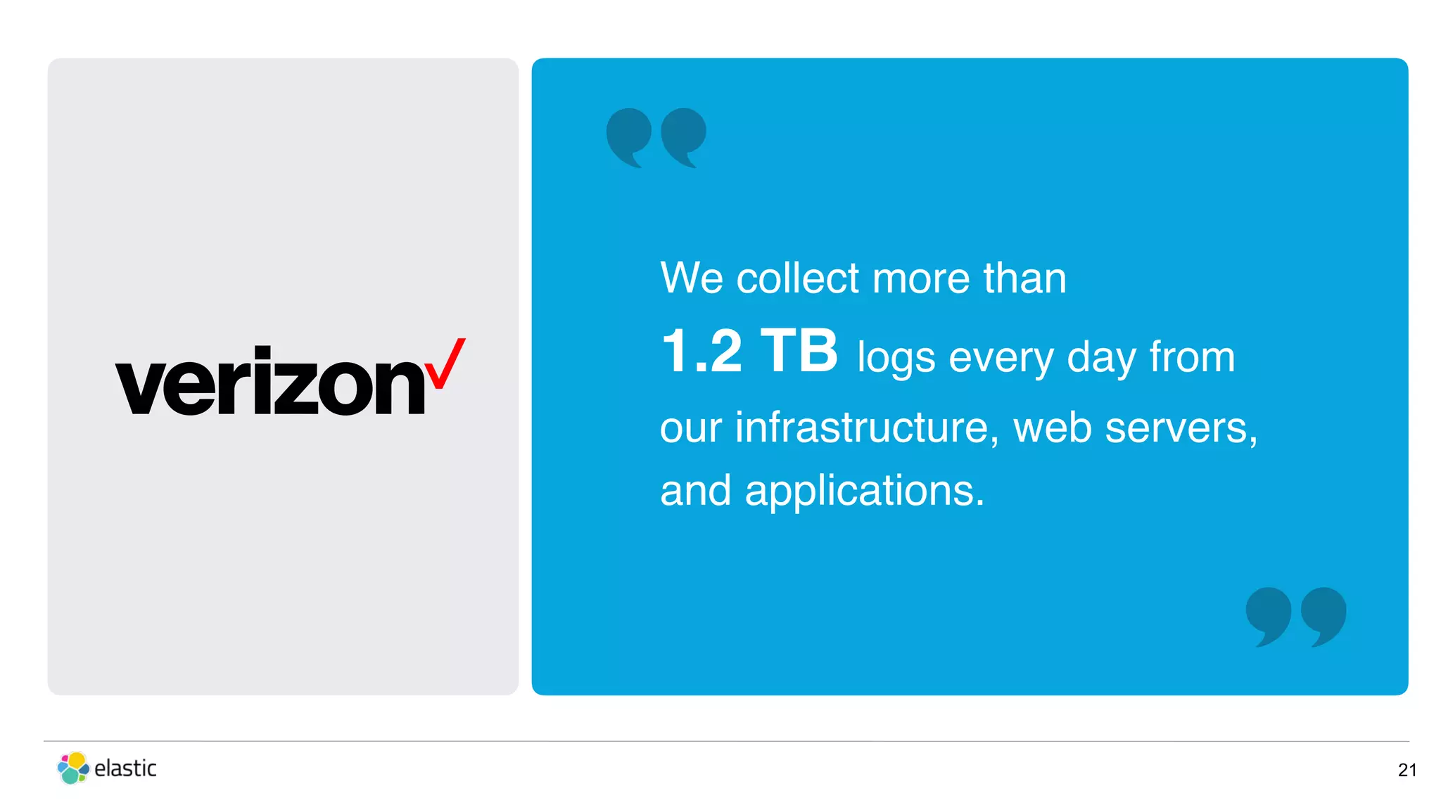 We collect more than 1.2 TB logs every day from our infrastructure, web servers, and applications. 21 