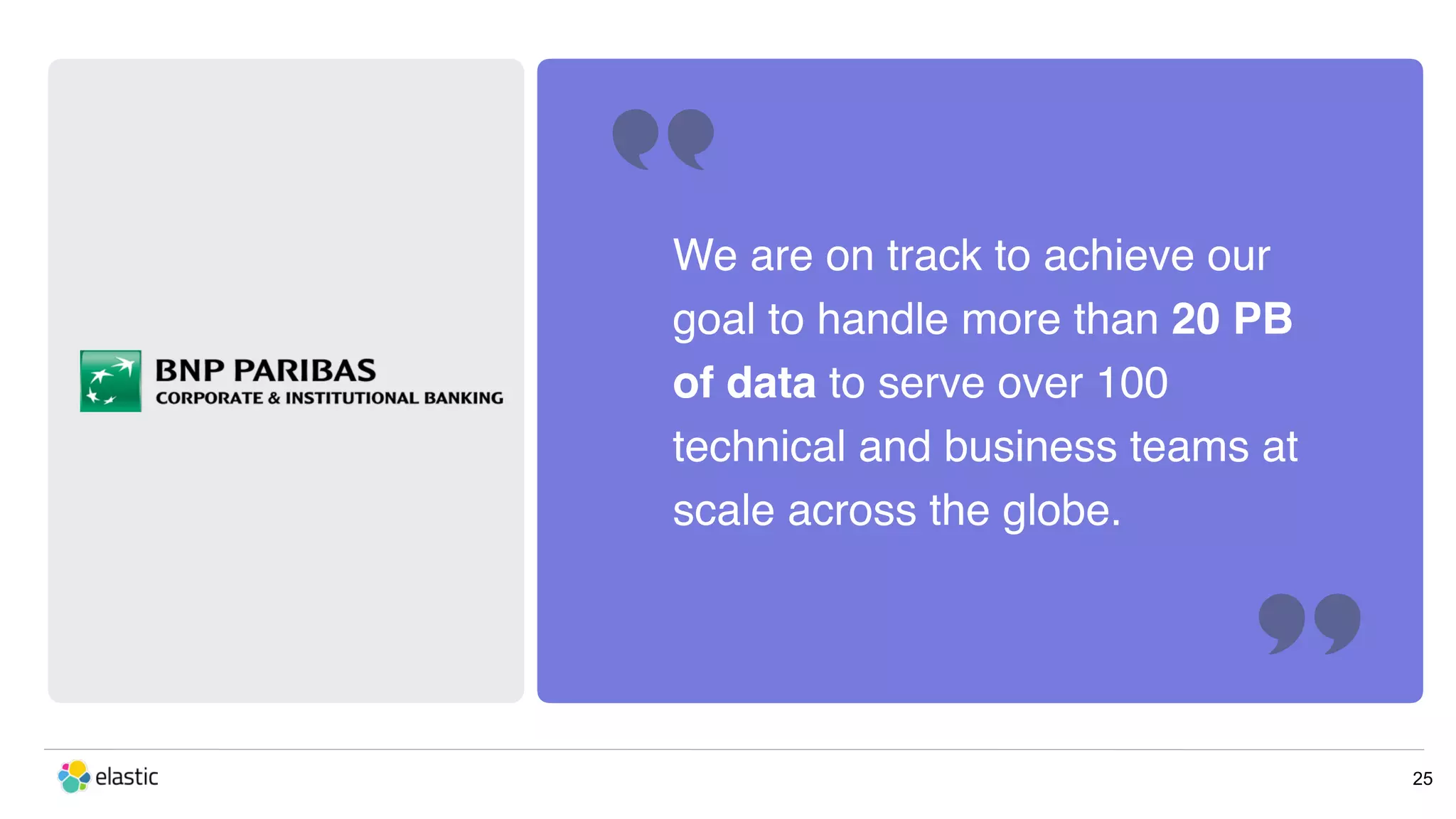 We are on track to achieve our goal to handle more than 20 PB of data to serve over 100 technical and business teams at scale across the globe. 25 