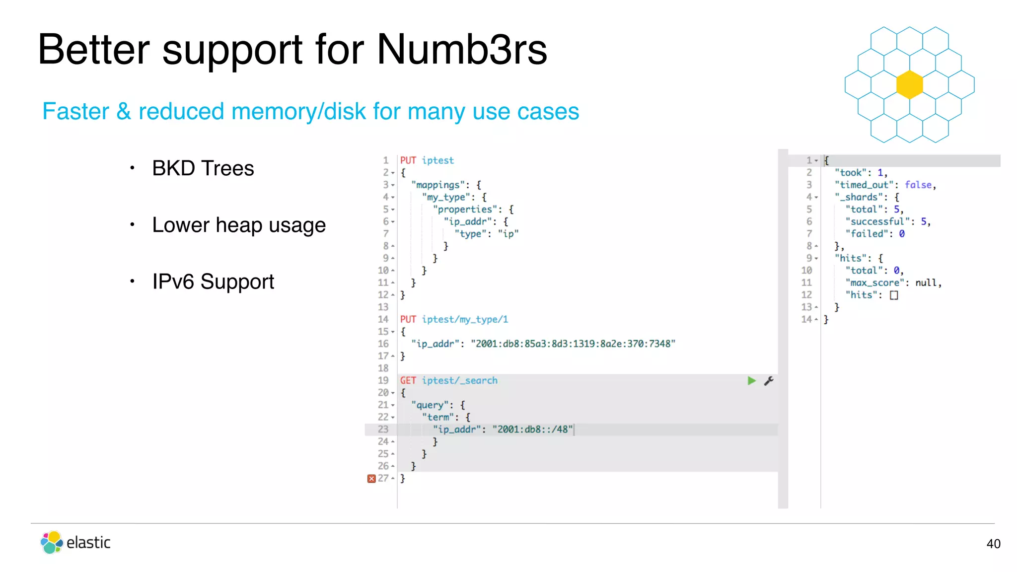 Better support for Numb3rs • BKD Trees • Lower heap usage • IPv6 Support 40 Faster & reduced memory/disk for many use cases 