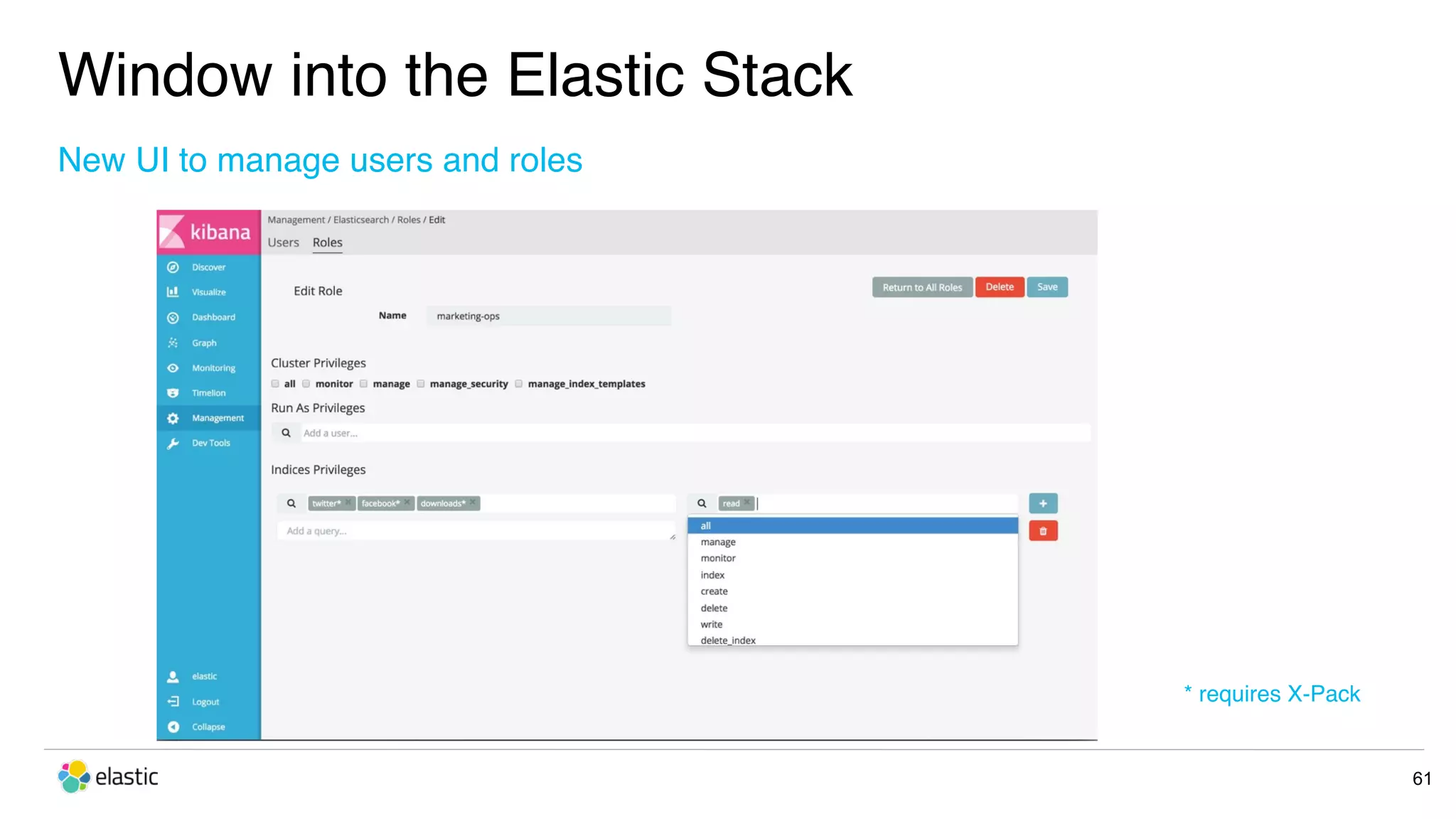 Window into the Elastic Stack 61 New UI to manage users and roles * requires X-Pack 
