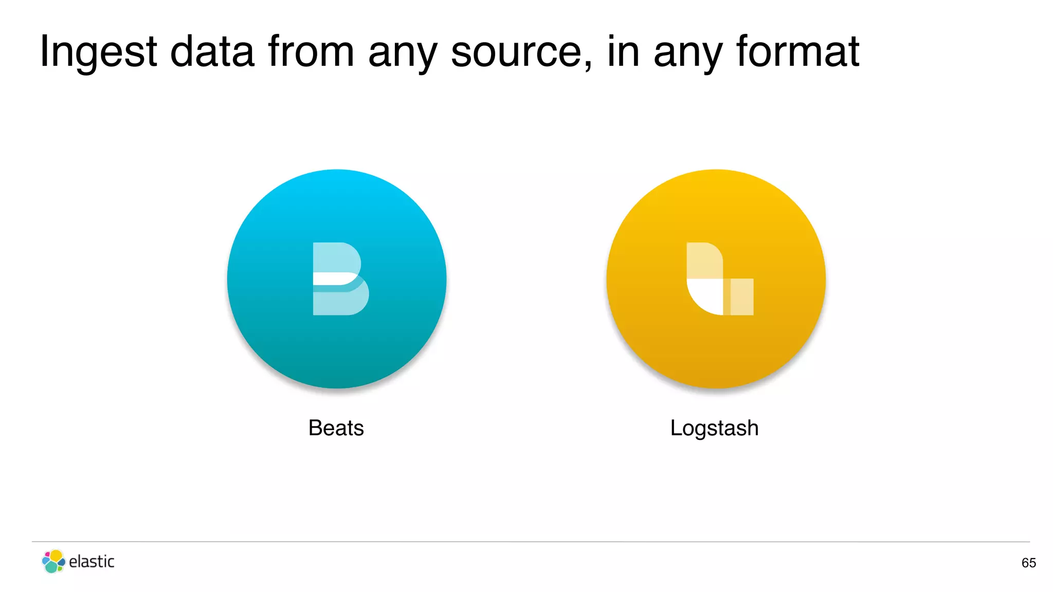 Ingest data from any source, in any format 65 Beats Logstash 