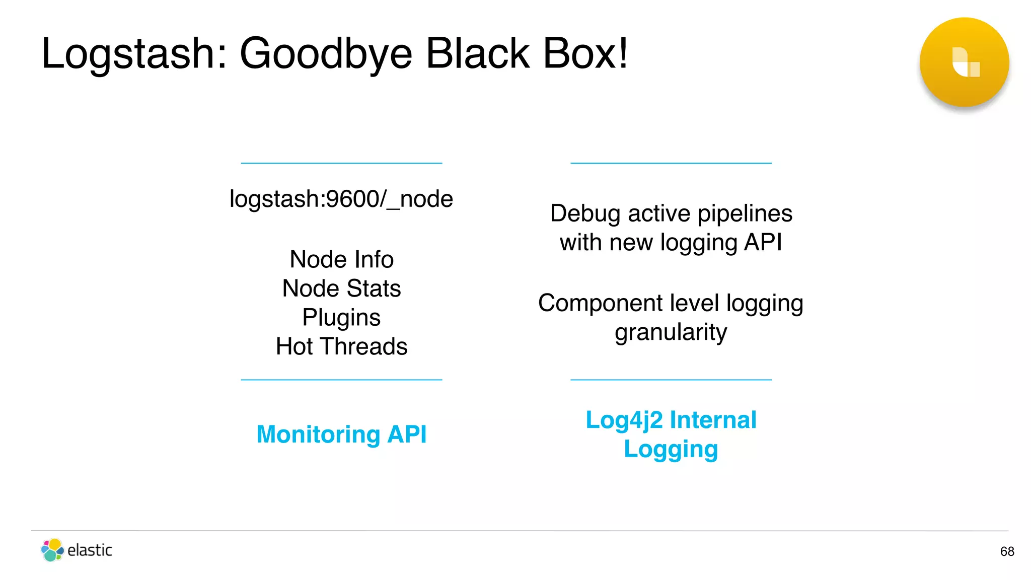 Logstash: Goodbye Black Box! 68 logstash:9600/_node Node Info  Node Stats  Plugins  Hot Threads Monitoring API Debug active pipelines with new logging API Component level logging granularity Log4j2 Internal Logging 