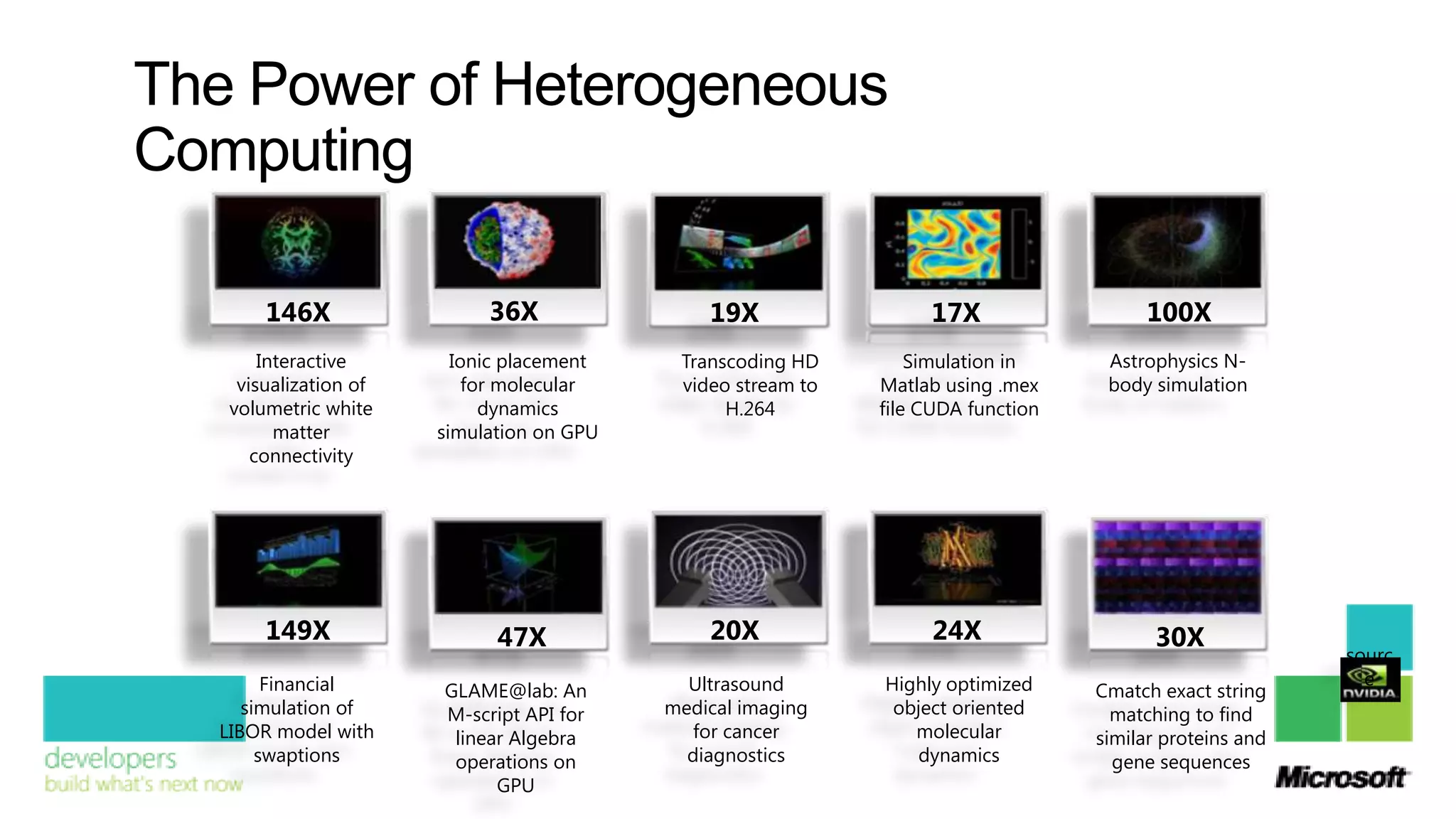 The Power of Heterogeneous
Computing

       146X                 36X                19X                 17X                  100X
       Interactive       Ionic placement    Transcoding HD        Simulation in     Astrophysics N-
    visualization of       for molecular    video stream to   Matlab using .mex     body simulation
   volumetric white          dynamics            H.264        file CUDA function
         matter        simulation on GPU
      connectivity




       149X                  47X               20X                 24X                   30X
                                                                                                          sourc
        Financial                            Ultrasound       Highly optimized                              e
                       GLAME@lab: An                                               Cmatch exact string
     simulation of     M-script API for    medical imaging     object oriented       matching to find
  LIBOR model with      linear Algebra        for cancer         molecular         similar proteins and
       swaptions        operations on        diagnostics         dynamics            gene sequences
                             GPU
 