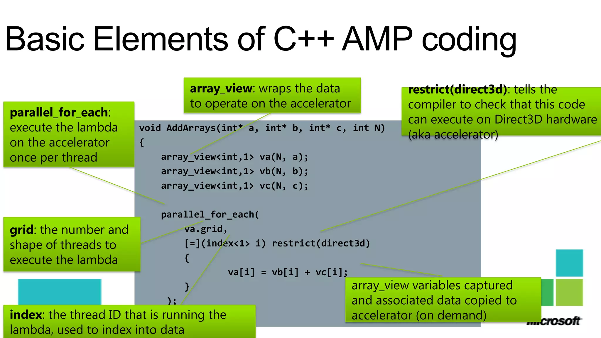 Basic Elements of C++ AMP coding
                                 array_view: wraps the data               restrict(direct3d): tells the
                                 to operate on the accelerator            compiler to check that this code
parallel_for_each:
                                                                          can execute on Direct3D hardware
execute the lambda     void AddArrays(int* a, int*   b, int* c, int N)
                                                                          (aka accelerator)
on the accelerator     {
once per thread            array_view<int,1> va(N,   a);
                           array_view<int,1> vb(N,   b);
                           array_view<int,1> vc(N,   c);

                           parallel_for_each(
grid: the number and           va.grid,
shape of threads to            [=](index<1> i) restrict(direct3d)
execute the lambda             {
                                       va[i] = vb[i] + vc[i];
                               }                              array_view variables captured
                            );                                and associated data copied to
index: the thread ID that is running the
                       }                                         accelerator (on demand)
lambda, used to index into data
 