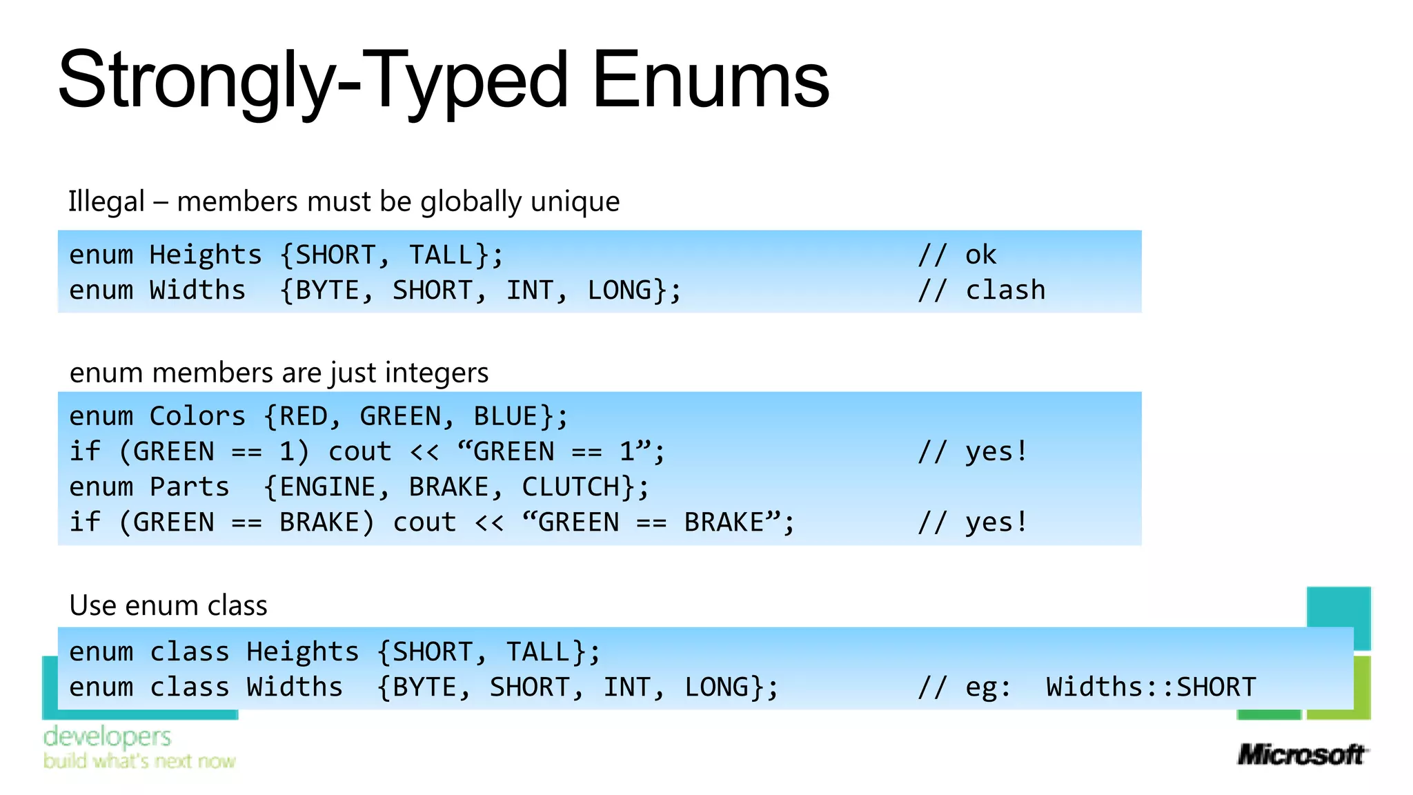 Strongly-Typed Enums
Illegal – members must be globally unique
enum Heights {SHORT, TALL};                     // ok
enum Widths {BYTE, SHORT, INT, LONG};           // clash

enum members are just integers
enum Colors {RED, GREEN, BLUE};
if (GREEN == 1) cout << “GREEN == 1”;           // yes!
enum Parts {ENGINE, BRAKE, CLUTCH};
if (GREEN == BRAKE) cout << “GREEN == BRAKE”;   // yes!

Use enum class
enum class Heights {SHORT, TALL};
enum class Widths {BYTE, SHORT, INT, LONG};     // eg:    Widths::SHORT
 
