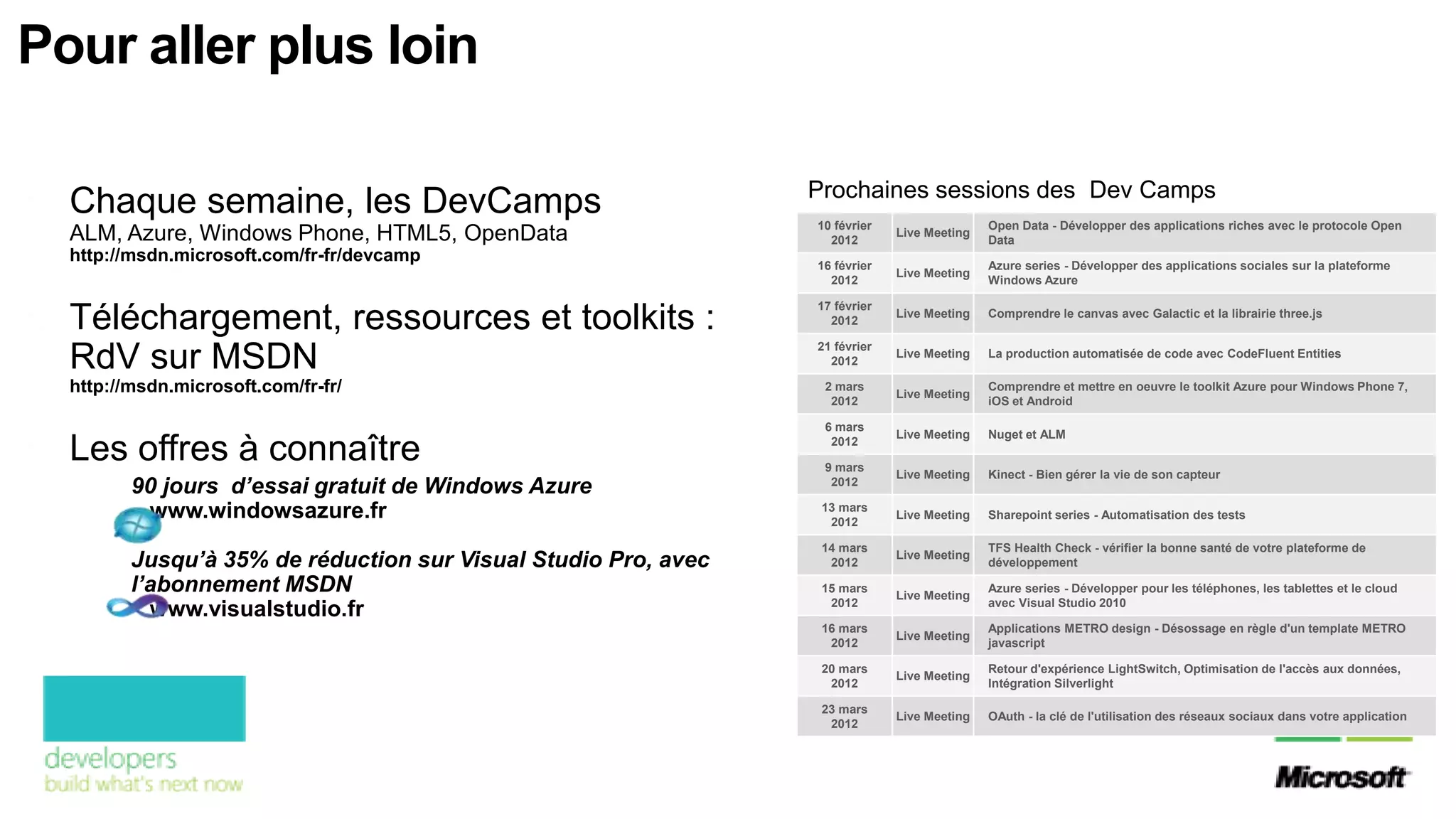 Pour aller plus loin

                                                                Prochaines sessions des Dev Camps
  Chaque semaine, les DevCamps                                  10 février                  Open Data - Développer des applications riches avec le protocole Open
  ALM, Azure, Windows Phone, HTML5, OpenData                      2012
                                                                             Live Meeting
                                                                                            Data
  http://msdn.microsoft.com/fr-fr/devcamp                       16 février                  Azure series - Développer des applications sociales sur la plateforme
                                                                             Live Meeting
                                                                  2012                      Windows Azure

                                                                17 février
  Téléchargement, ressources et toolkits :                        2012
                                                                             Live Meeting   Comprendre le canvas avec Galactic et la librairie three.js

                                                                21 février
  RdV sur MSDN                                                    2012
                                                                             Live Meeting   La production automatisée de code avec CodeFluent Entities

  http://msdn.microsoft.com/fr-fr/                               2 mars
                                                                             Live Meeting
                                                                                            Comprendre et mettre en oeuvre le toolkit Azure pour Windows Phone 7,
                                                                  2012                      iOS et Android

                                                                 6 mars
                                                                             Live Meeting   Nuget et ALM
  Les offres à connaître                                          2012

                                                                 9 mars
                                                                             Live Meeting   Kinect - Bien gérer la vie de son capteur
         90 jours d’essai gratuit de Windows Azure                2012

          www.windowsazure.fr                                    13 mars
                                                                  2012
                                                                             Live Meeting   Sharepoint series - Automatisation des tests

                                                                 14 mars                    TFS Health Check - vérifier la bonne santé de votre plateforme de
         Jusqu’à 35% de réduction sur Visual Studio Pro, avec     2012
                                                                             Live Meeting
                                                                                            développement

         l’abonnement MSDN                                       15 mars
                                                                             Live Meeting
                                                                                            Azure series - Développer pour les téléphones, les tablettes et le cloud
                                                                  2012                      avec Visual Studio 2010
           www.visualstudio.fr
                                                                 16 mars                    Applications METRO design - Désossage en règle d'un template METRO
                                                                             Live Meeting
                                                                  2012                      javascript

                                                                 20 mars                    Retour d'expérience LightSwitch, Optimisation de l'accès aux données,
                                                                             Live Meeting
                                                                  2012                      Intégration Silverlight

                                                                 23 mars
                                                                             Live Meeting   OAuth - la clé de l'utilisation des réseaux sociaux dans votre application
                                                                  2012
 