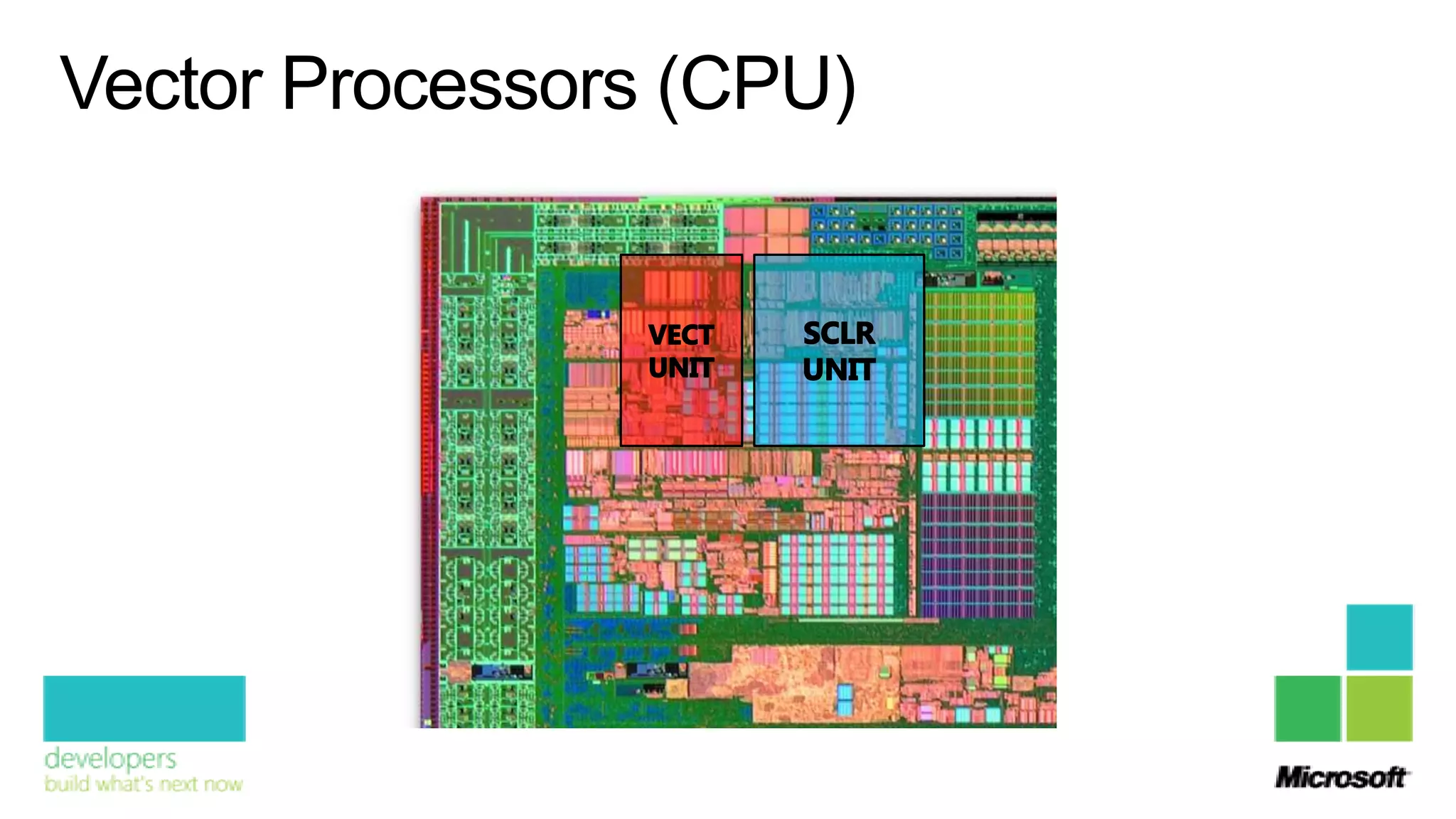 Vector Processors (CPU)
 