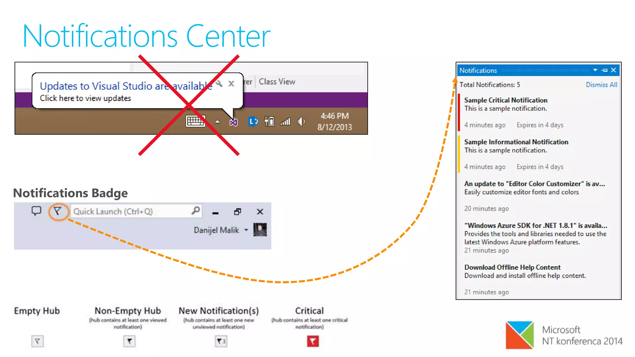 Notifications Center
 