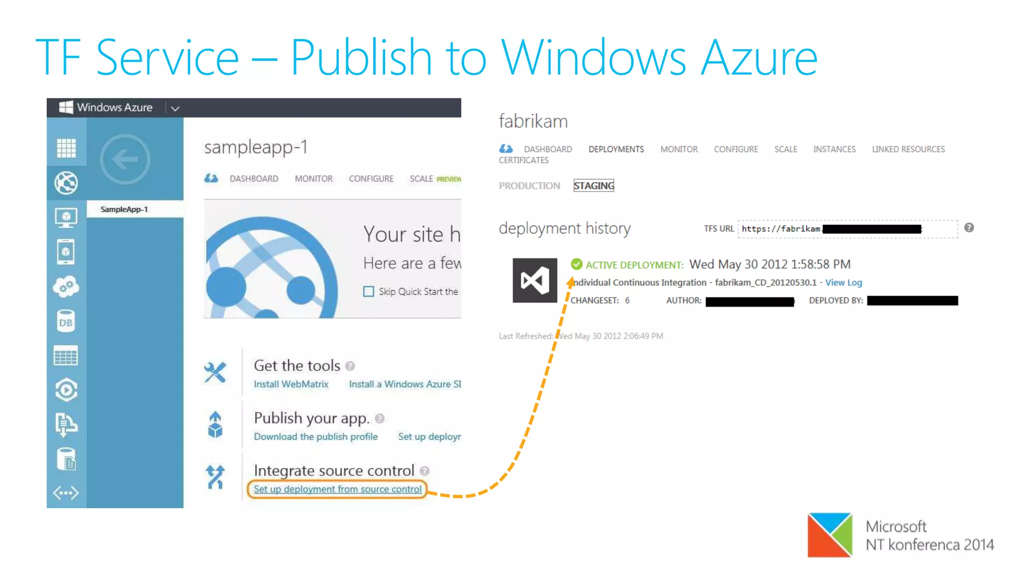 TF Service – Publish to Windows Azure
 