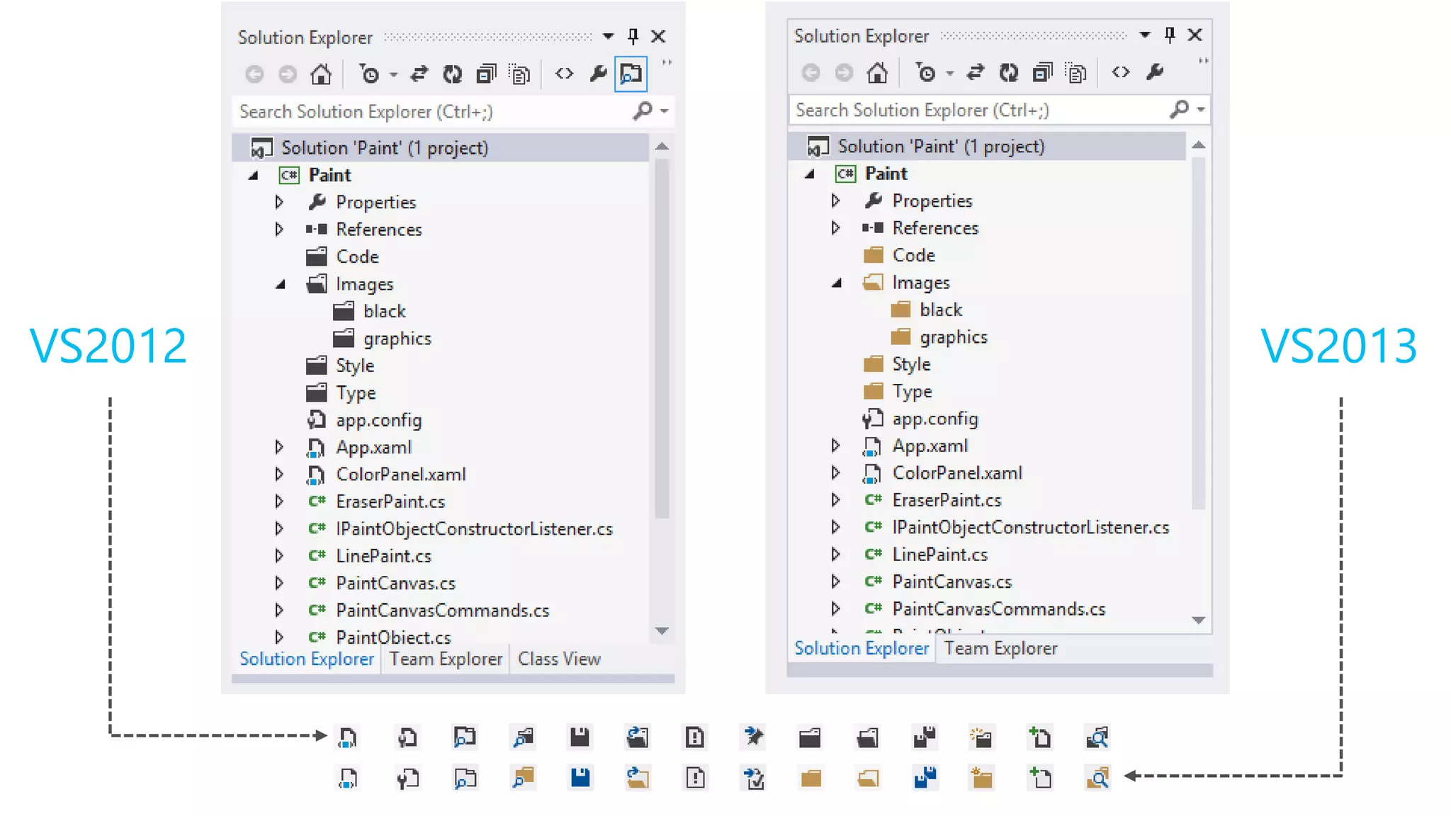 VS2012 VS2013
 