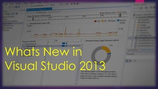 Whats New in
Visual Studio 2013

 