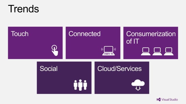 download what is the difference between visual studio community and professional download what is the difference between visual studio community and professional