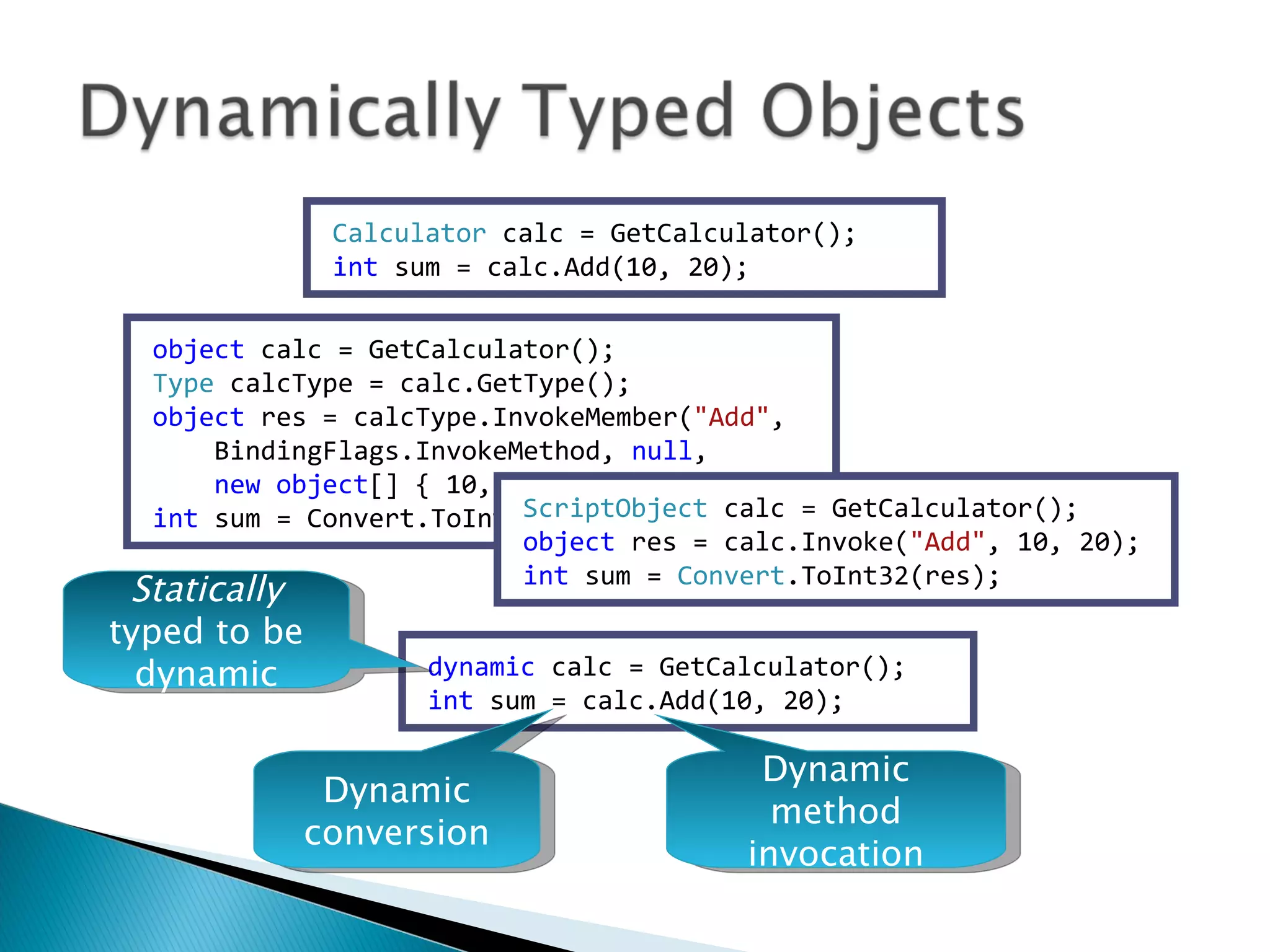Calculator calc = GetCalculator(); int sum = calc.Add(10, 20); object calc = GetCalculator(); Type calcType = calc.GetType(); object res = calcType.InvokeMember( &quot;Add&quot; , BindingFlags.InvokeMethod, null , new object [] { 10, 20 }); int sum = Convert.ToInt32(res); ScriptObject calc = GetCalculator(); object res = calc.Invoke( &quot;Add&quot; , 10, 20); int sum = Convert .ToInt32(res); dynamic calc = GetCalculator(); int sum = calc.Add(10, 20); Statically typed to be dynamic Dynamic method invocation Dynamic conversion 