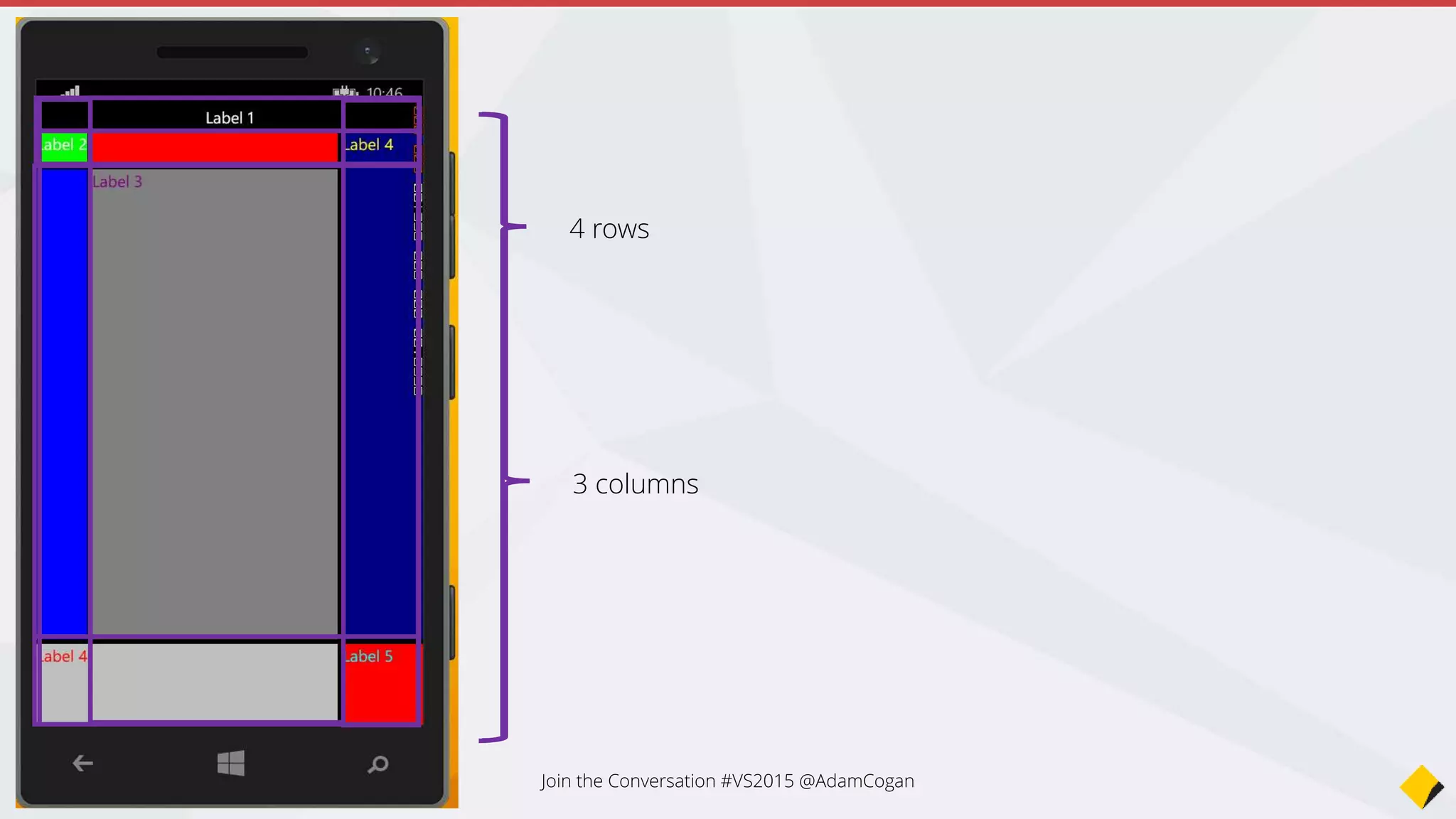 Join the Conversation #VS2015 @AdamCogan
 