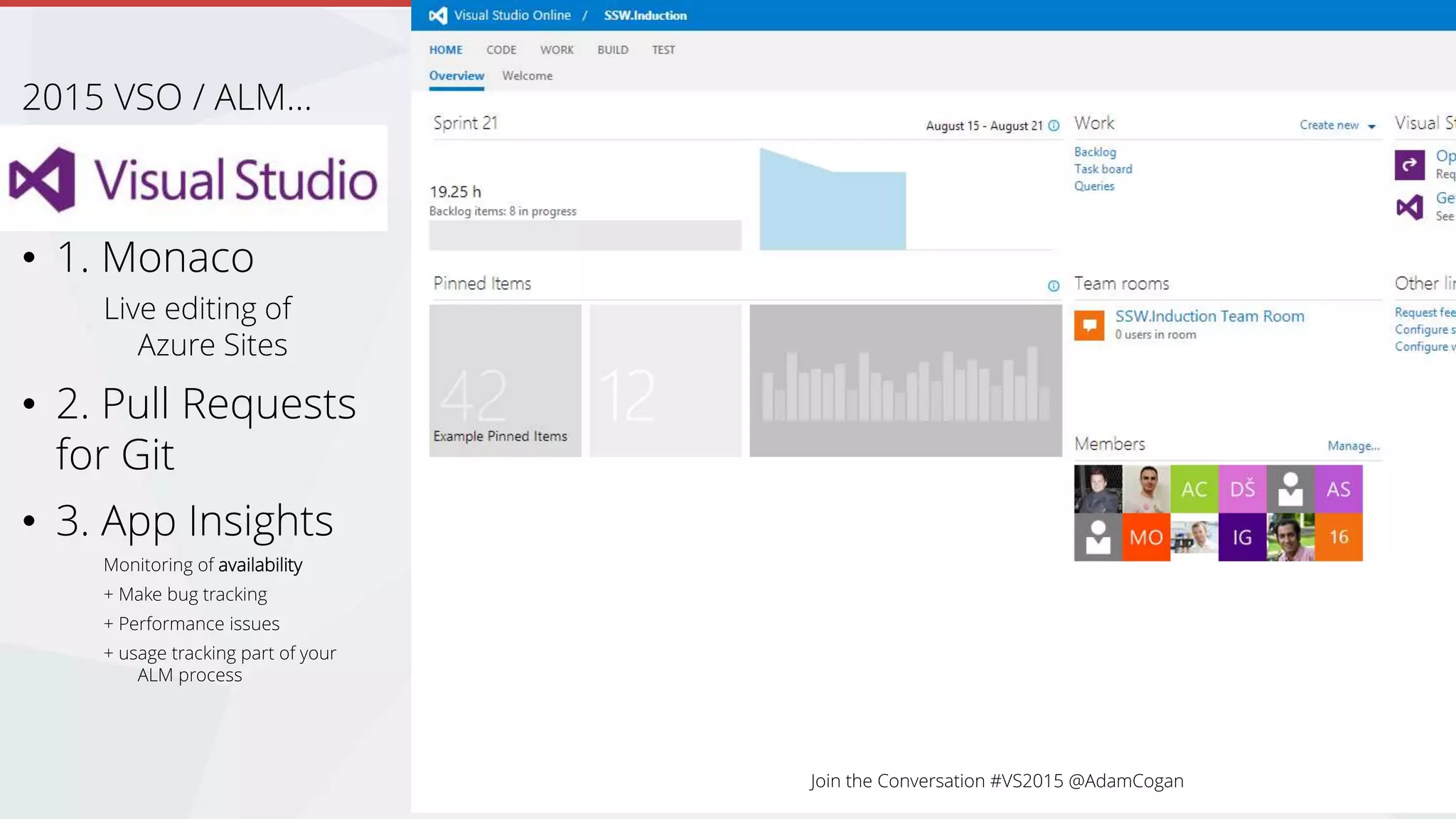 • 1. Monaco
Live editing of
Azure Sites
• 2. Pull Requests
for Git
• 3. App Insights
Monitoring of availability
+ Make bug tracking
+ Performance issues
+ usage tracking part of your
ALM process
2015 VSO / ALM…
 