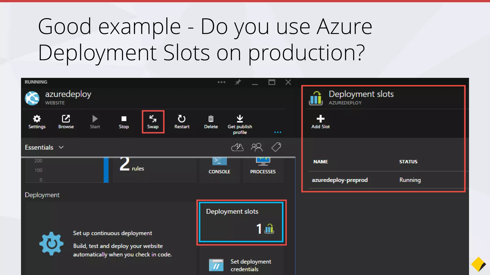 Deploy to
pre-prod
• Deploy a version of your website to the
pre-production slot
• Use Azure Continuous Deployment or
any of your favourite deployment tools
Join the Conversation #VS2015 @AdamCogan
 