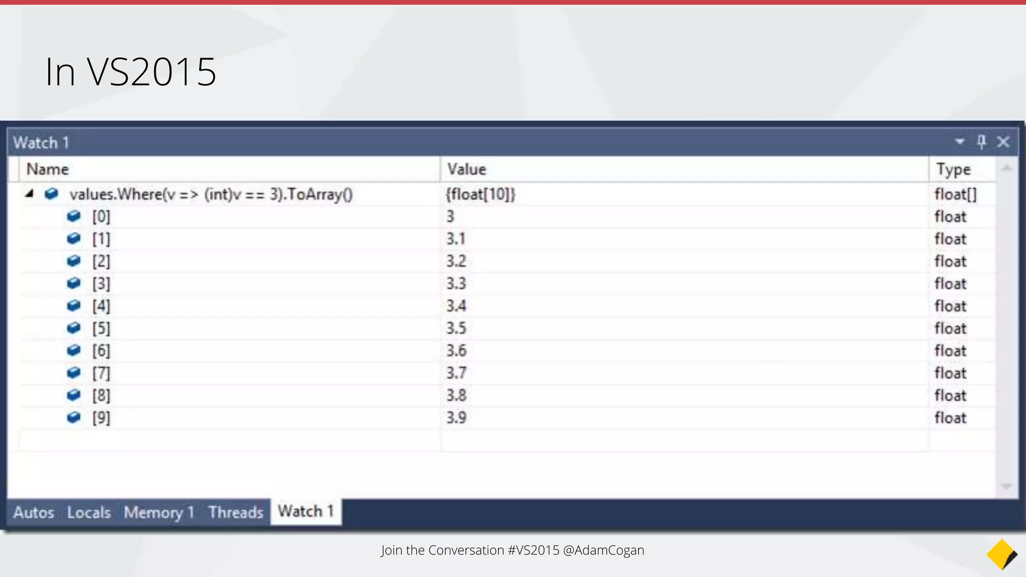 Join the Conversation #VS2015 @AdamCogan
In VS2015
 