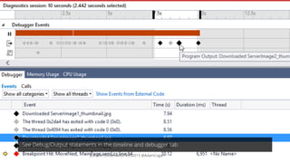 A trip down memory lane
ASP.NET 5 (was vNext)
Mobile Development
Azure
Summary
What’s New
Agenda
 