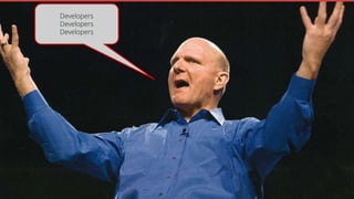 Mobile First!
Mobile First!
Mobile First!
+ Cloud First!
 