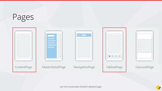 Layouts
Join the Conversation #VS2015 @AdamCogan
 