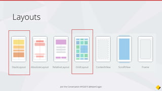 Image
Label
ListView
Map
OpenGLView
Picker
Controls
SearchBar
Slider
Stepper
TableView
TimePicker
WebView
ActivityIndicator
BoxView
Button
DatePicker
Editor
Entry
EntryCell
ImageCell
SwitchCell
TextCell
ViewCell
Join the Conversation #VS2015 @AdamCogan
 