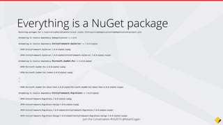 Change of attitude?
NUnit released in 2002 – Becomes the standard for .Net
With Visual Studio 2005 Microsoft releases MSTest
MSTest almost identical to NUnit
Why not support NUnit instead?
Join the Conversation #VS2015 @AdamCogan
 