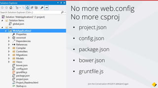 • Add references to NuGet packages here
• Full intellisense
• IIS/Hosting configuration
project.json
Join the Conversation #VS2015 @AdamCogan
 