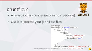 What about NuGet?
• NuGet - .NET Dependencies (SignalR, Owin)
• Bower – Frontend Javascript Dependencies (jQuery,
Angular)
• NPM – Backend Javascript Dev Tools (lodash, browserify,
watchify, grunt, JSHint)
• Grunt/Gulp – MSBuild for client side files
Join the Conversation #VS2015 @AdamCogan
 