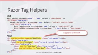 Harder to tell server side code
from client side code
More HTML like
More readable
More control over how the
HTML outputs
Join the Conversation #VS2015 @AdamCogan
Razor Tag Helpers
 