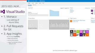 • 1. Monaco
Live editing of
Azure Sites
• 2. Pull Requests
for Git
• 3. App Insights
Monitoring of availability
+ Make bug tracking
+ Performance issues
+ usage tracking part of your
ALM process
2015 VSO / ALM…
 
