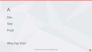 Good example - Do you use Azure
Deployment Slots on production?
Join the Conversation #VS2015 @AdamCogan
 