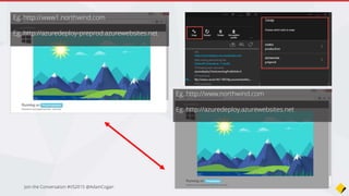 Configure
Sticky Slot
Settings
• App settings and connection strings are
swapped by default
• App settings and connection strings
can be set to “Slot Sticky”
Join the Conversation #VS2015 @AdamCogan
 
