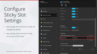 Join the Conversation #VS2015 @AdamCogan
Eg. http://www.northwind.com
Eg. http://azuredeploy.azurewebsites.net
20%80%
 