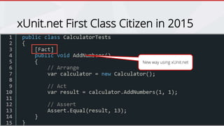 A trip down memory lane
ASP.NET 5 (was vNext)
Mobile Development
Azure + Continuous Deployment
Summary
What’s New
Agenda
 