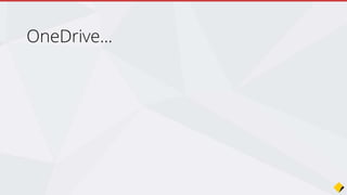 OneDrive…
 