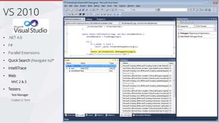 • .NET 4.0
• F#
• Parallel Extensions
• Quick Search (Navigate to)*
• IntelliTrace
• Web
MVC 2 & 3
• Testers
Test Manager
Coded UI Tests
VS 2010
Join the Conversation #VS2015 @AdamCogan
 