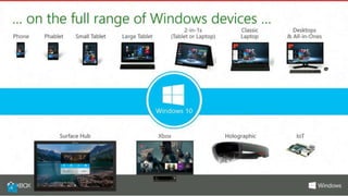 Windows 10 will be HUGE
It will be a FREE upgrade for anyone on Win 7/8/8.1 for the first 12 months
It can be run on small devices, such as Raspberry Pi 2 (Headless)
It will be easy to develop solutions targeting more stuff, such as Xbox One and
new Augmented Reality headset (Holo Lens -
https://www.youtube.com/watch?v=aThCr0PsyuA)
Cortana (i.e. Siri or Google Voice) is coming pre-installed in Windows 10
Spartan web browser are coming to Windows 10. It is exciting.
Join the Conversation #VS2015 @AdamCogan
 