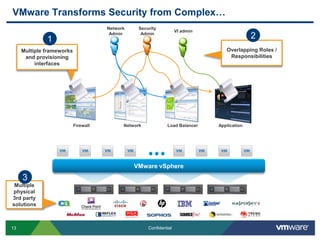 High Availability and Disaster Recovery 