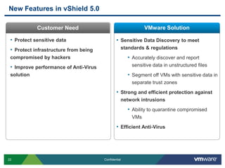 Broad Industry Support Security and Compliance are Key Concerns for CIOs in Moving to the CloudWhat are the top challenges or barriers to implementing a cloud computing strategy? Top 4 Concerns are on Security and ComplianceSource: 2010 IDG Enterprise Cloud-based Computing  Research, November 2010