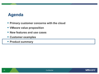Multiple point solutionsSimpleSingle interface for provisioning
