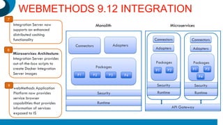 WEBMETHODS 9.12 INTEGRATION
Integration Server now
supports an enhanced
distributed caching
functionality
7
Microservices Architecture:
Integration Server provides
out-of-the-box scripts to
create Docker Integration
Server images
8
webMethods Application
Platform now provides
service browser
capabilities that provides
information of services
exposed to IS
9
Connectors Adapters
Packages
P1 P2 P3 P4
Security
Runtime
Connectors
Adapters
Packages
P1 P2
Security
Runtime
Connectors
Adapters
Packages
P1 P3
Security
Runtime
P4
API Gateway
Monolith Microservices
 