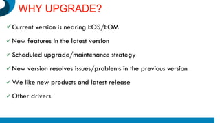 WHY UPGRADE?
Current version is nearing EOS/EOM
 New features in the latest version
 Scheduled upgrade/maintenance strategy
 New version resolves issues/problems in the previous version
 We like new products and latest release
 Other drivers
 