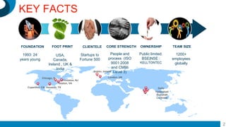 2
2
FOUNDATION FOOT PRINT CLIENTELE CORE STRENGTH OWNERSHIP TEAM SIZE
Reston, VA
Princeton, NJ
Delhi
Hyderabad
Guwahati
Lucknow
Cupertino, CA
Chicago, IL
Dublin, Ireland
Houston, TX
London, UK
1993: 24
years young
Startups to
Fortune 500
People and
process (ISO
9001:2008
and CMMi
Level 3)
Public limited.
BSE|NSE :
KELLTONTEC
1200+
employees
globally
USA,
Canada,
Ireland , UK &
India
KEY FACTS
 