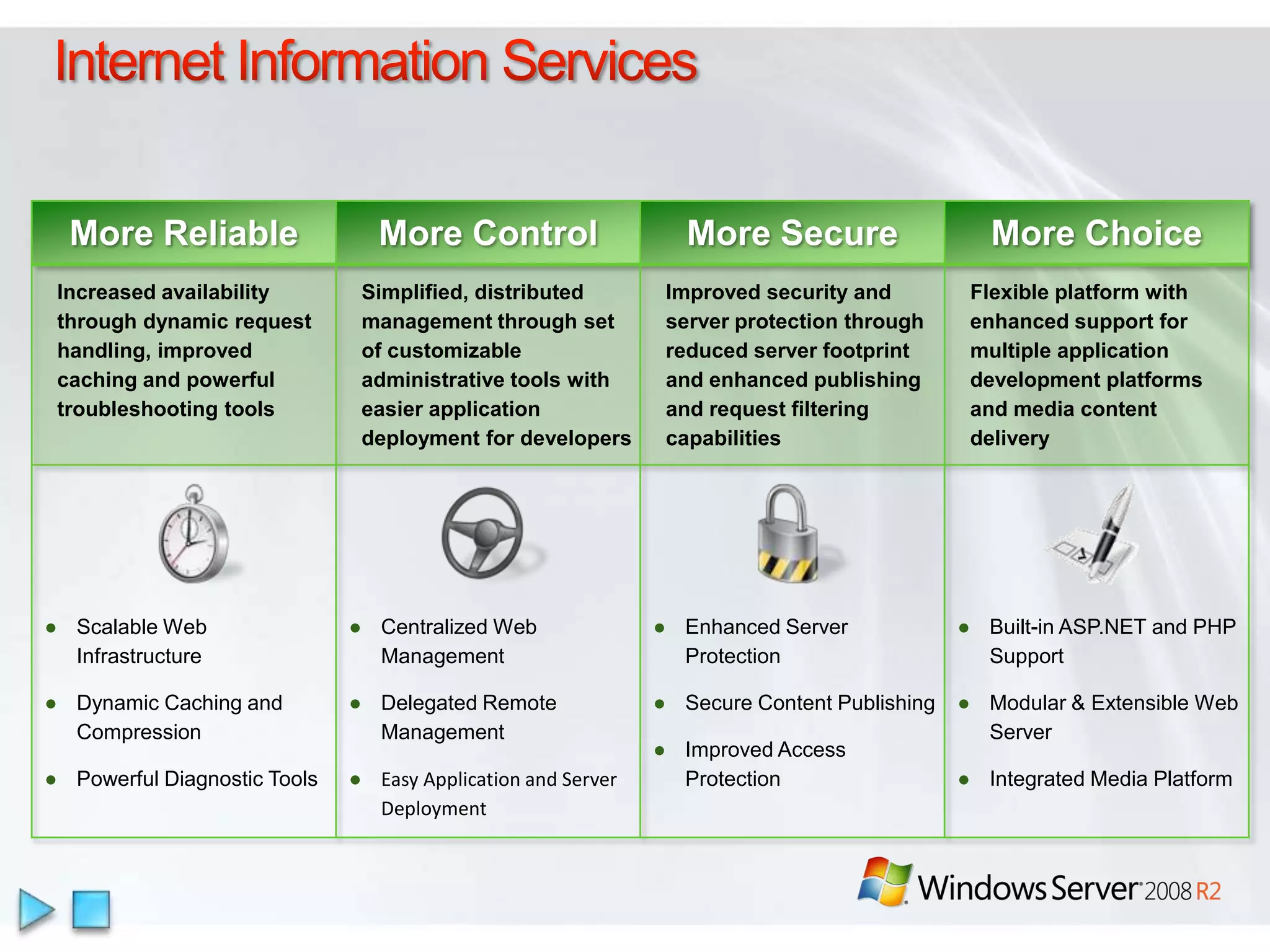  4 Virtual Machine + Host