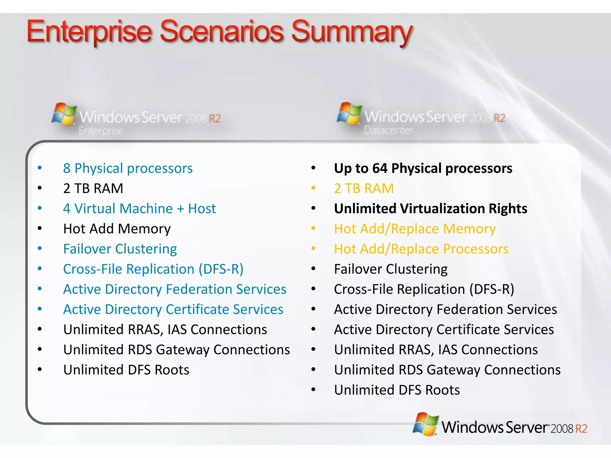 Support for up to 4 processors