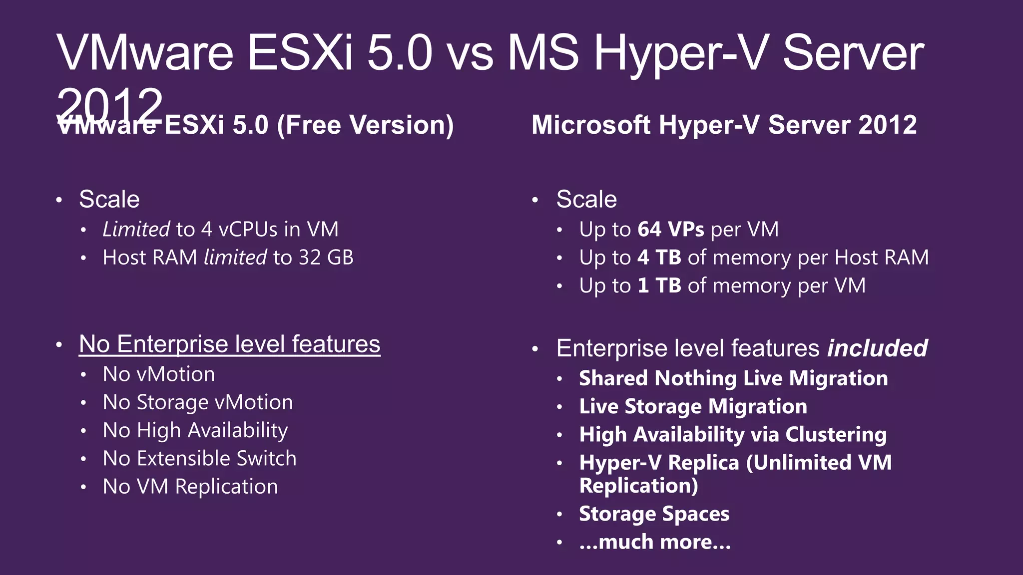 What’s new in windows server 2012
