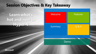 Session Objectives & Key Takeaway
Learn what’s
hot and new in
Hyper-V

Demo

 