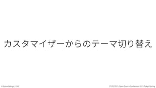 What's New in WordPress 4.1