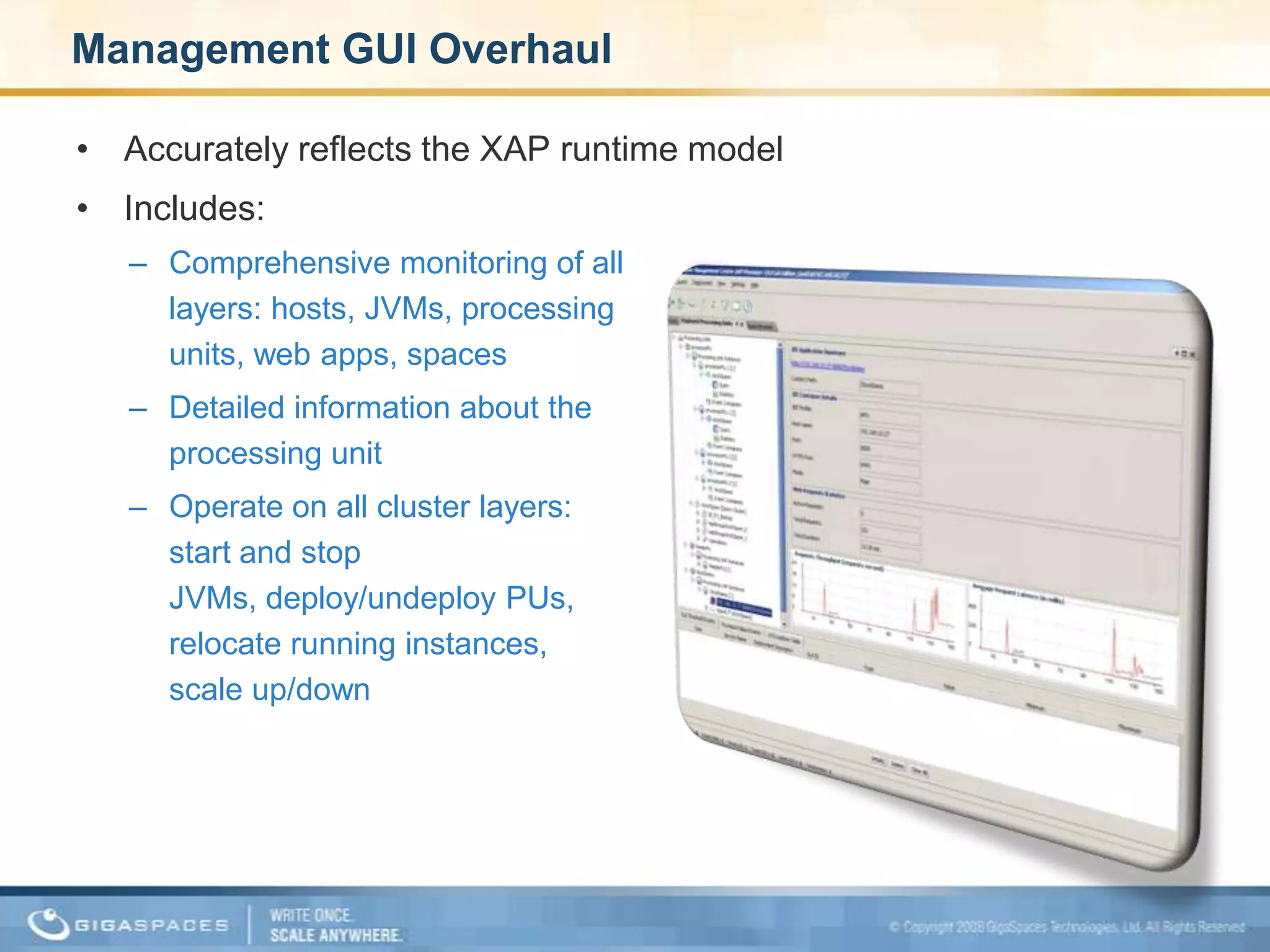 Management GUI Overhaul Accurately reflects the XAP runtime modelIncludes: Comprehensive monitoring of all layers: hosts, JVMs, processing units, web apps, spaces