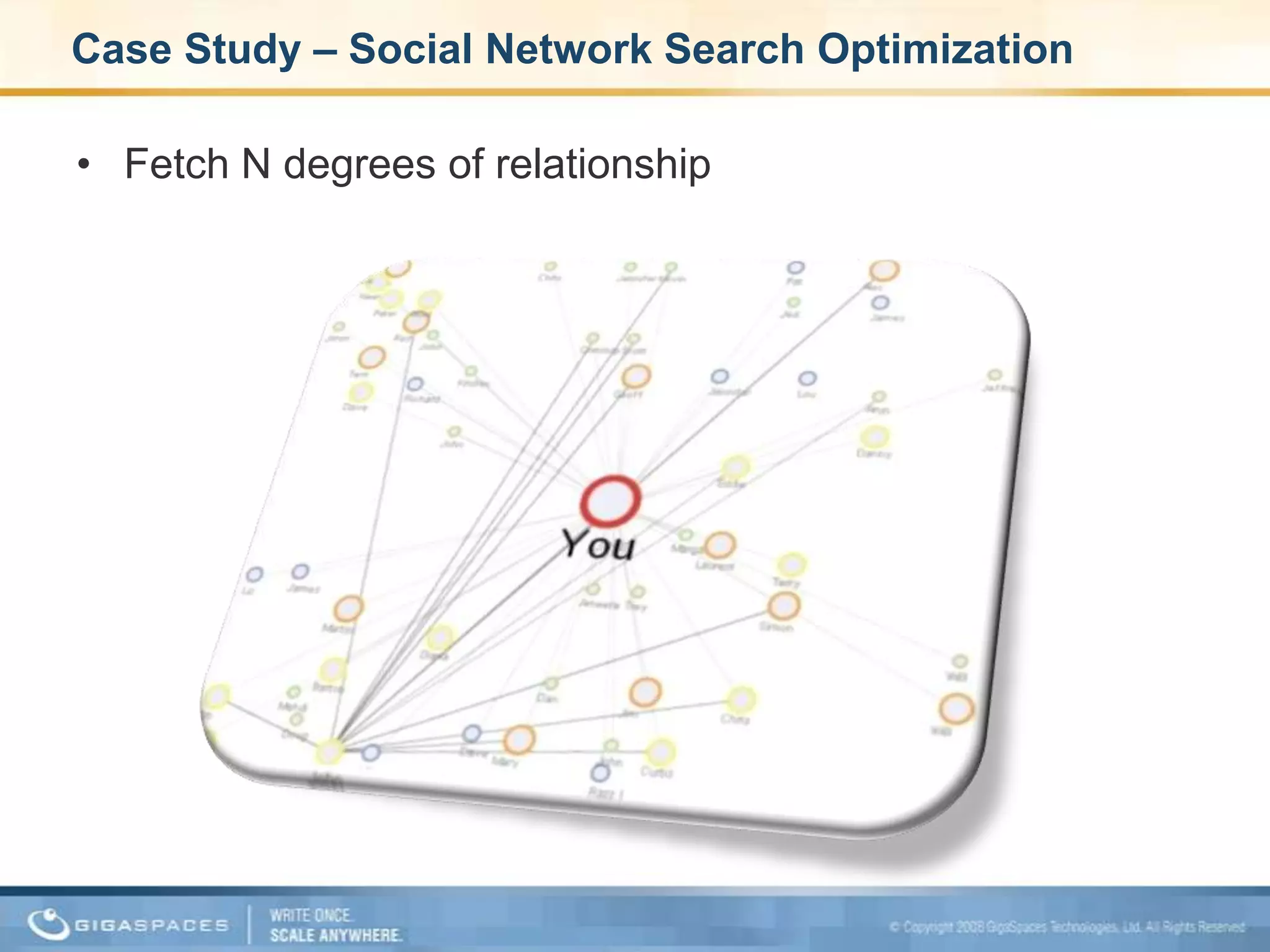 Scaling up (Groovy):Task Execution API Grid Processing API